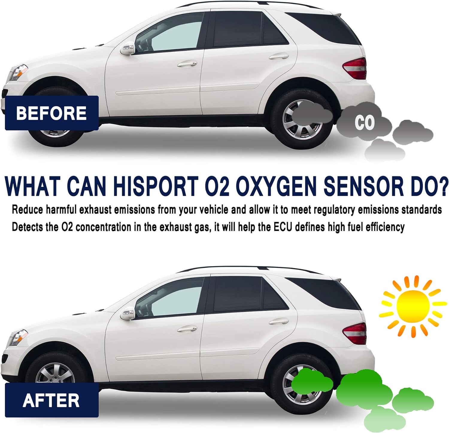 HiSport 4-Wire Fuel Ratio Oxygen O2 Sensor - Direct Fit Replacement, Compatible with Lexus ES NX RX Series Some Models, Toyota 4Runner Avalon Camry Highlander RAV4 Sienna Solara